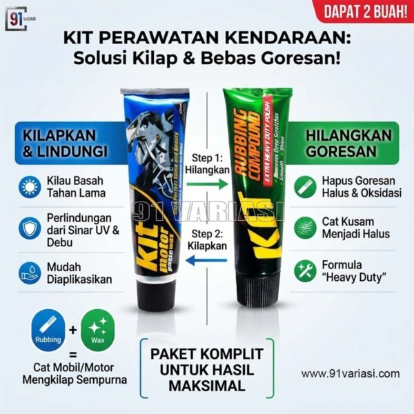 Infografis cara penggunaan dan manfaat paket perawatan bodi KIT 91 Variasi.